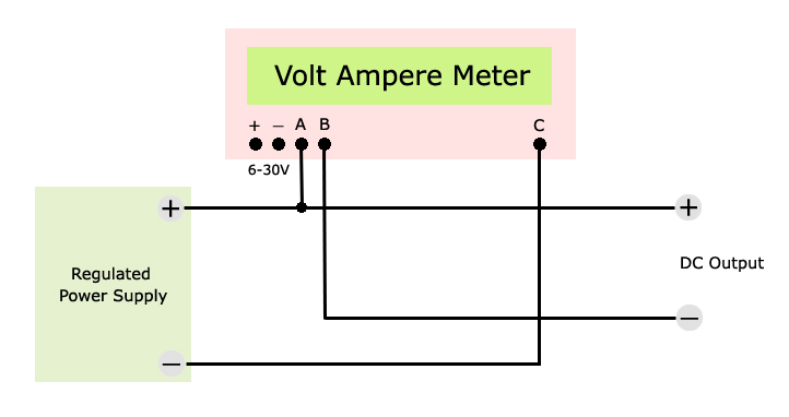 Voltmeter Ammeter