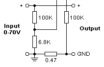 Voltmeter Ammeter