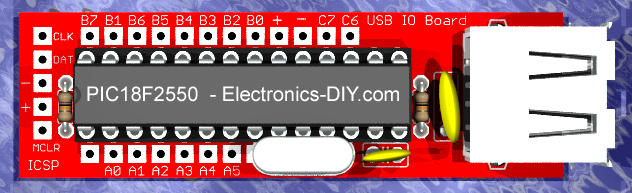 USB IO Board