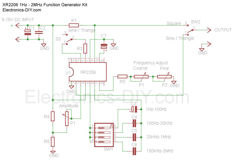 1Hz - 2MHz Function Generator with XR2206 schematic