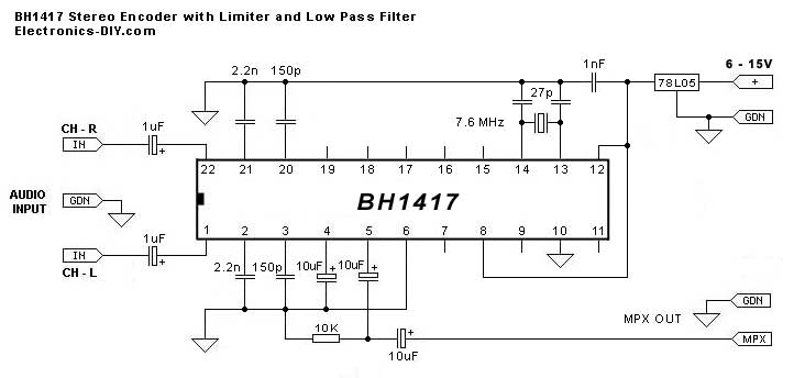  BH1417 HI FI Stereo Encoder