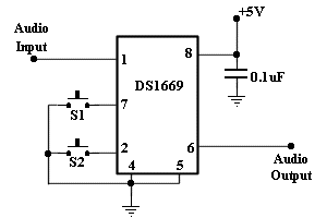 Digital Volume Control