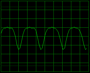 8038 Function Generator 