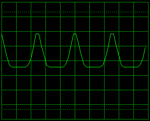 8038 Function Generator 