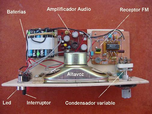  Simple FM Receiver