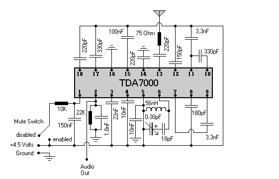  Simple FM Receiver