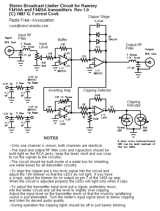 Stereo Limiter