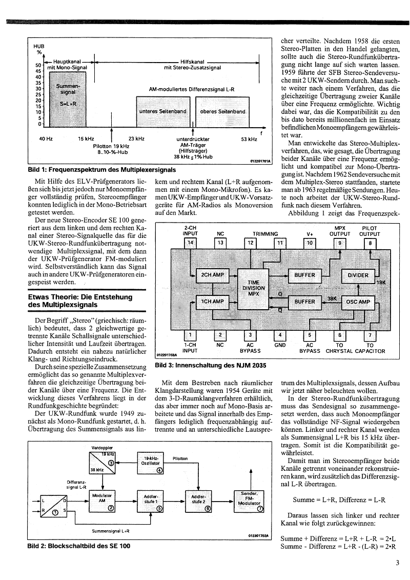 Professional Stereo Encoder