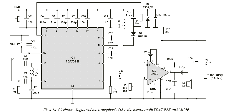 TDA7088 Receiver