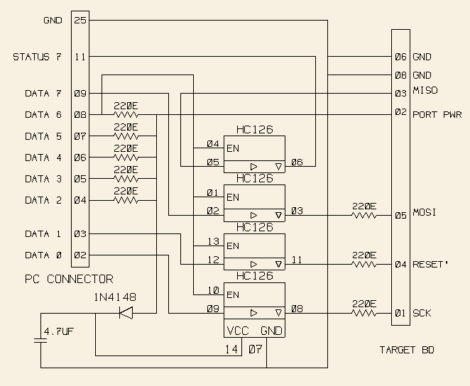 AVR Programmer + Info