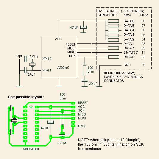 AVR Programmer + Info