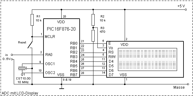 0 - 5V PIC Voltmeter