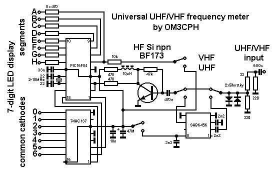 Frequency Meter 10Hz - 1300MHz 