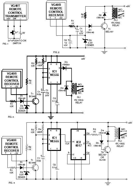 Remote control using VHF modules