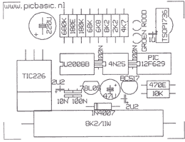 Wireless controlled lightdimmer