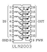 Basic Stepping Motor Control Circuits