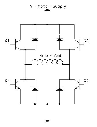 Driving Bipolar Stepper Motors