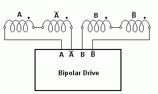 Stepper Motor Connections