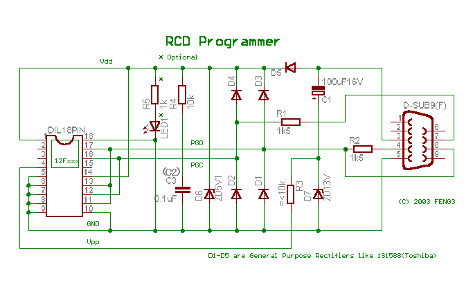 RCD Programmer