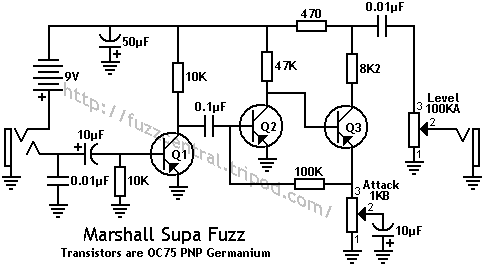 Marshall Professional MKII Guitar Fuzz