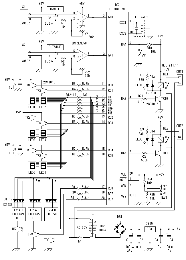 Room Temperature Controller