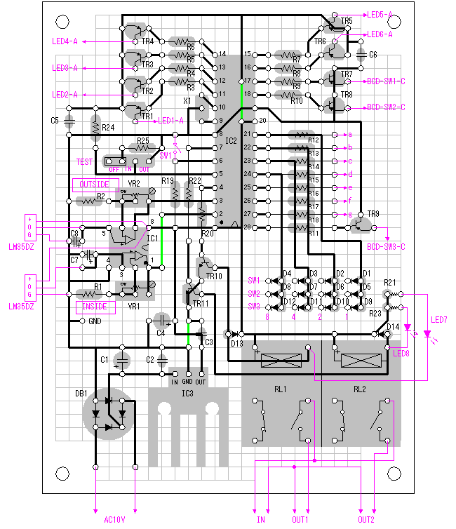 Room Temperature Controller