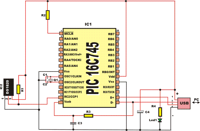 USB DS1820 PC Thermometer