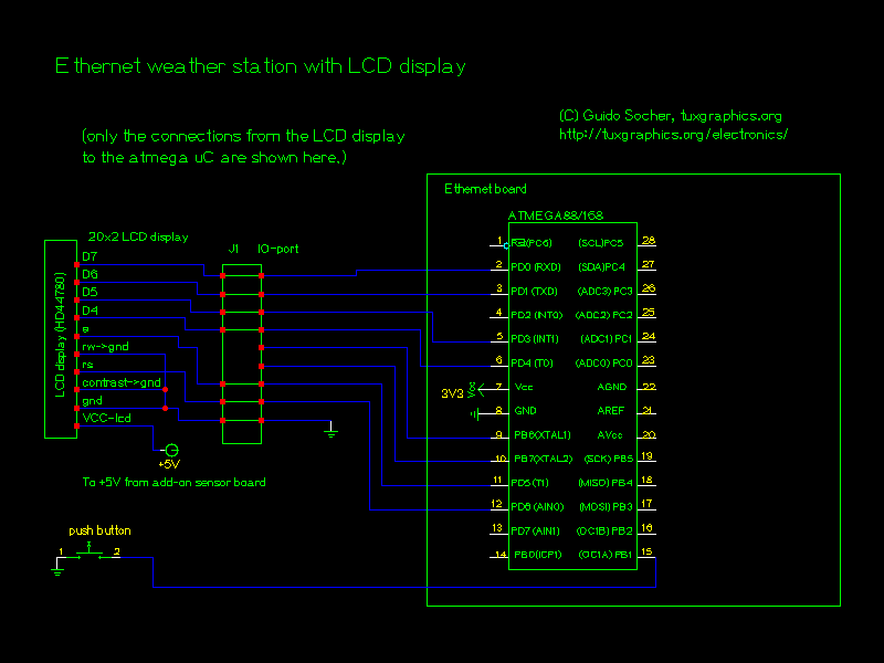 Ethernet Weather Station