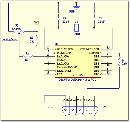 Serial Voltmeter using the PIC16C71