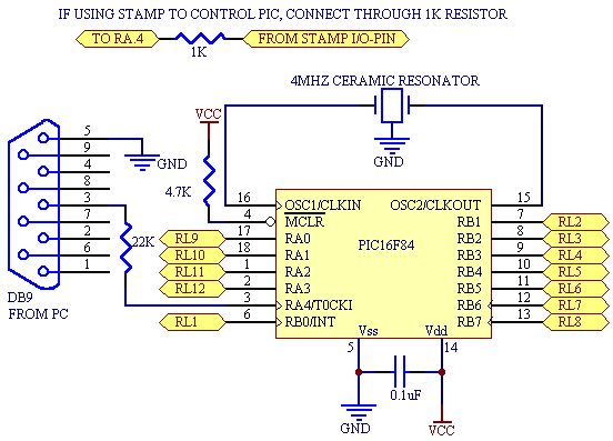 Serial Port I/O Expander