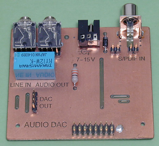 Audio DAC