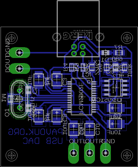 USB audio DAC