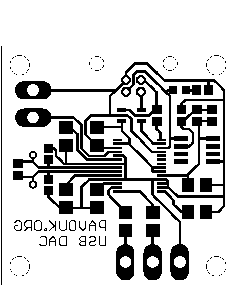 USB audio DAC