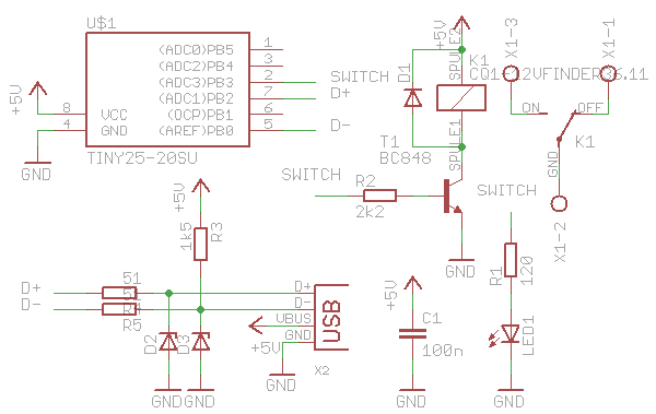USB Relay