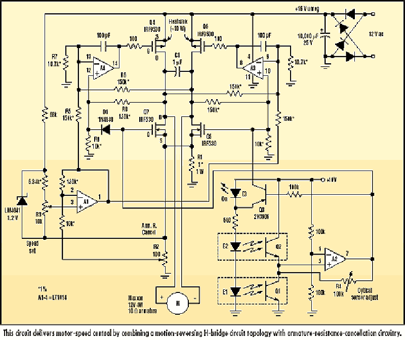 Bidirectional H-Bridge DC-Motor Motion Controller