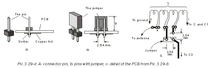 Direct SW Receiver for AM, AM-SSB & CW Signals