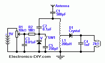 Crystal Detector Radio Receiver Set Varactor Varicap Capacitor Diode Tuned