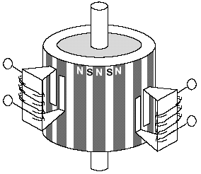 Stepper Motor Controller with Parallel Port