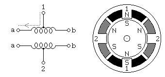 Stepper Motor Controller with Parallel Port